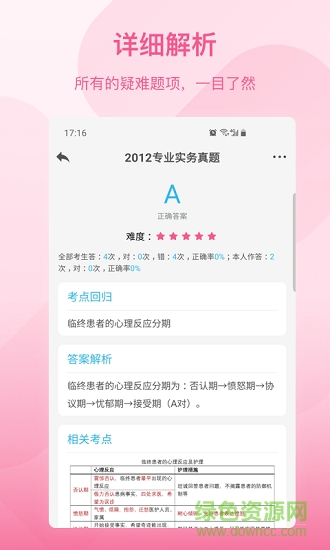 创序护考 v1.0.1 安卓版3