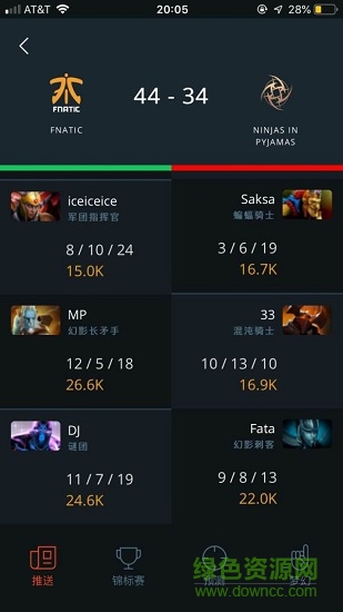 刀塔plus app(dota pro circuit) v1.0.0 安卓手机版3