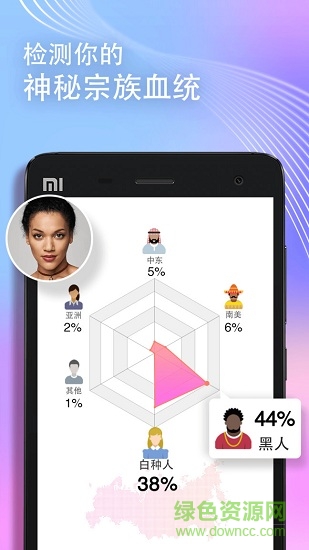 face truth拍照测试 v3.0 安卓版2
