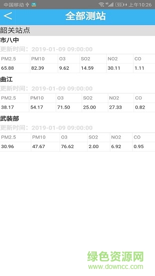 空气质量状况检测 v1.0 安卓版0