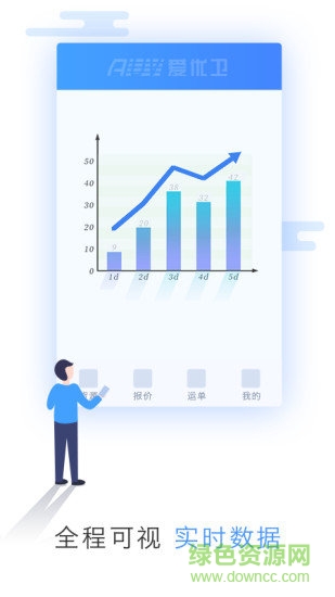 爱优卫司机版 v5.6.0 安卓版2