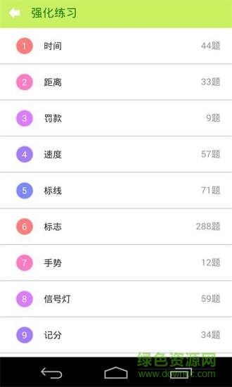 驾考科目一直通车 v1.7.0 安卓版0