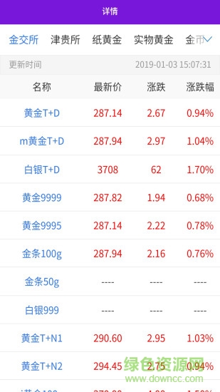 子弹计算app v1.3 安卓版2
