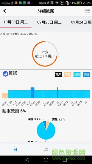 睡眠大师pro v2.0.7 安卓版0