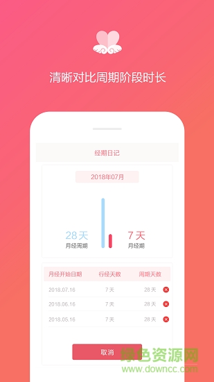 月经期日记 v1.1.4 安卓版2