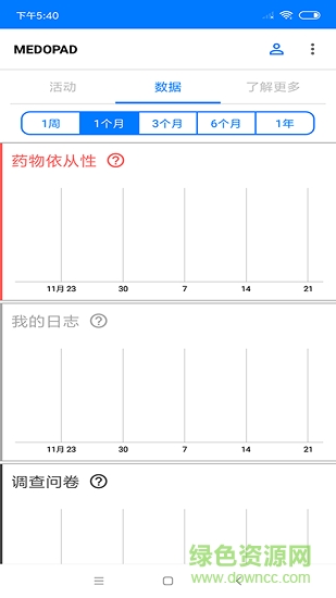 迈达普(medopad) v3.1.1 安卓版1