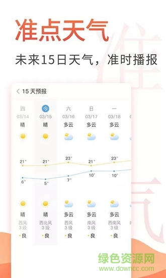 云朵万年历 v2.3 安卓版0