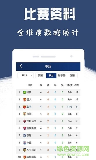 易球体育 v1.0.0 安卓版2