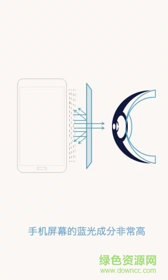 轻松护眼(easyeye) v1.0.5 安卓版0