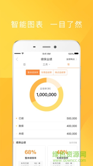 平安好伙伴 平安好伙伴app下载