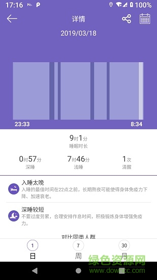 么哒健康 v1.0.3 安卓版1
