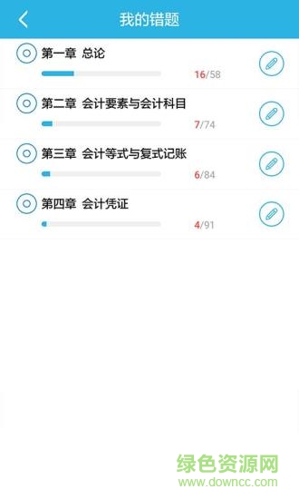 做题帮基金从业 v1.2 安卓版1