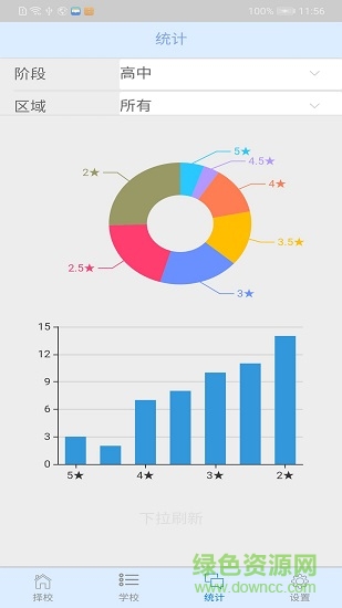 魔都择校 v1.0.0 安卓版2