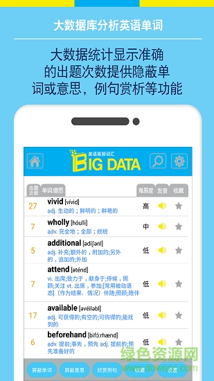 Bigdata英语单词 v9.1 安卓版3
