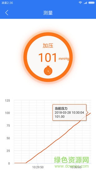 小会血压管理 v1.5.6 安卓版2