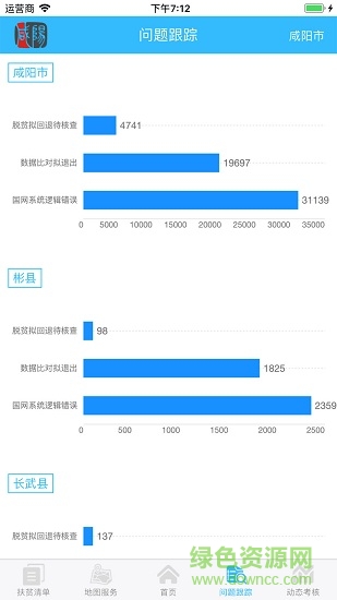 咸阳精准扶贫app2.0 v2.0 安卓手机版0