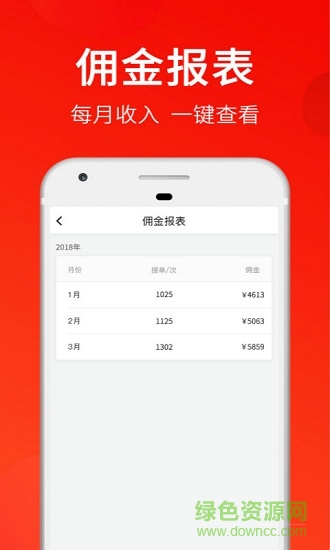 大神猫商家版 v19.4.23.0 安卓版1