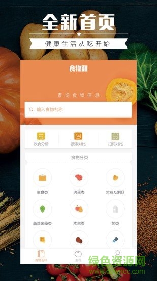 食物派 v3.1.7 安卓版2