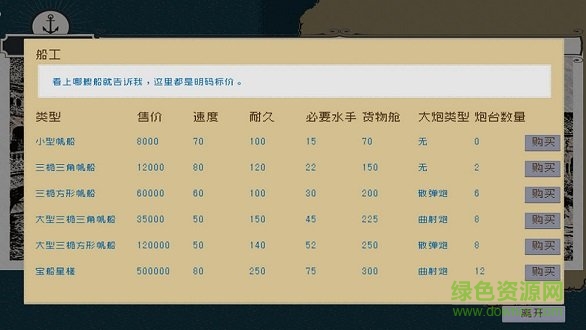 alfa的航海大时代内购 v1.1.0 安卓无限金币版3