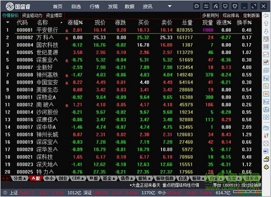 国盛睿软件下载 国盛证券国盛睿
