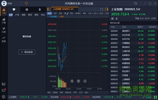 天风高财生新一代专业版交易系统 v3.3.1 最新版0