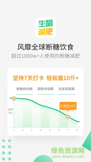 生酮减肥食谱 v4.2.1 安卓版2