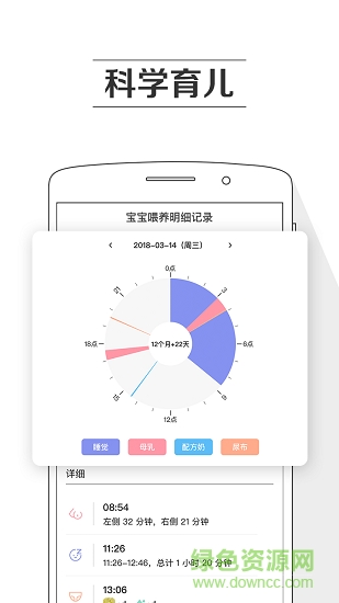 孕育提醒(pergnancy tracker) v8.4.4 安卓版2
