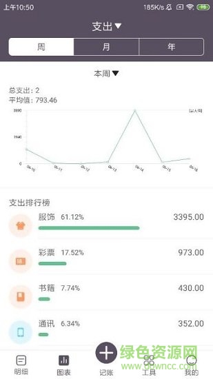 海狮记账 v1.0.19 安卓版1
