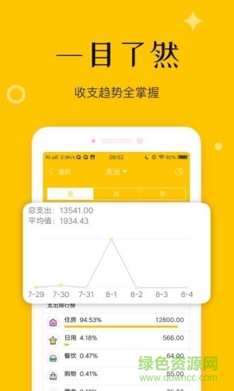 钱多记账软件 v2.2.1 安卓版1