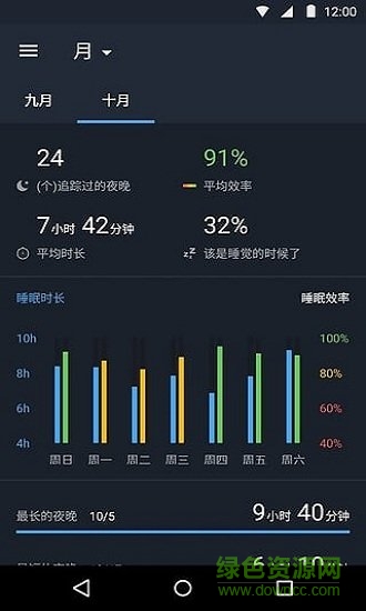 追踪睡眠 v2.3.3 安卓版0