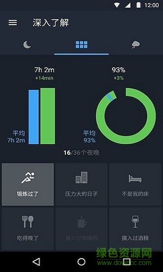 追踪睡眠 v2.3.3 安卓版1