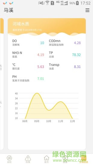 智慧水务云平台 v1.1.3 安卓版3