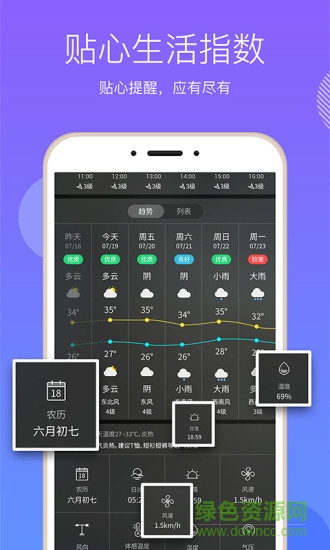 vivo手机自带天气软件 v6.0.3.7 安卓最新版2