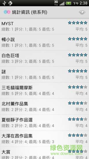 my books阅读器 v2.11 安卓版2