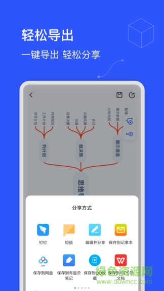 思维导图制作软件免费 v1.6 安卓版2