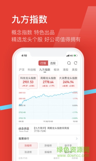 九方智投旗舰版苹果版 v3.19.3 iphone版2