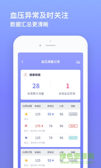 血压小本app v3.0.2 安卓版2