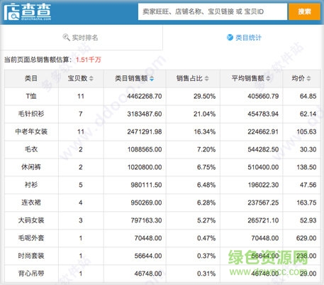 店查查专业版 v2.4.0 官方免费版0