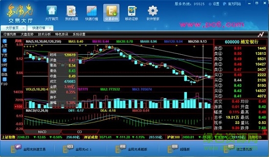 光大金阳光交易软件 v6.30 官方最新版0