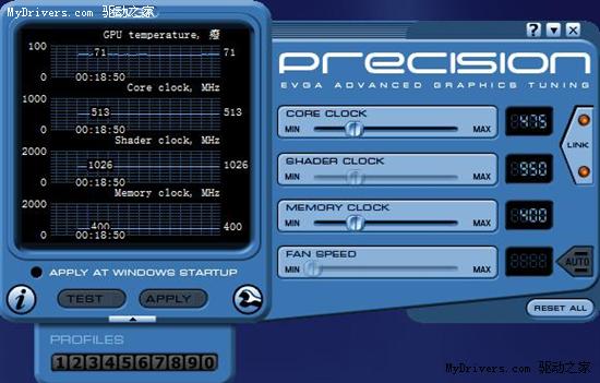 NVIDIA显卡超频工具(EVGA Precision) v4.0.0 官方版0