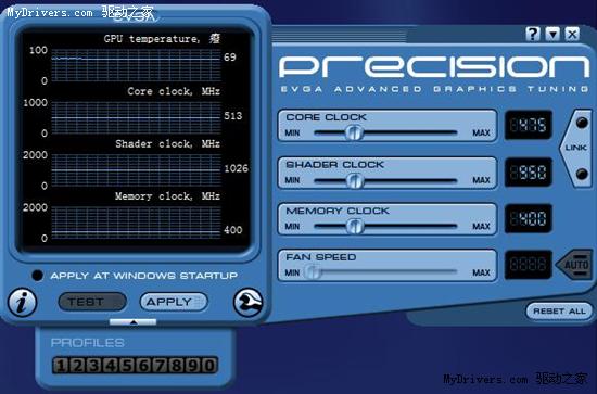 NVIDIA显卡超频工具(EVGA Precision) v4.0.0 官方版2