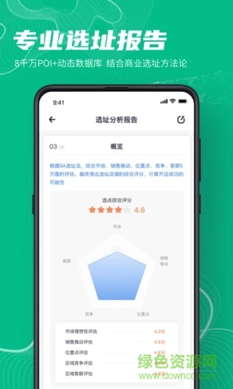上上参谋ios版 v4.1.1 iphone手机版0