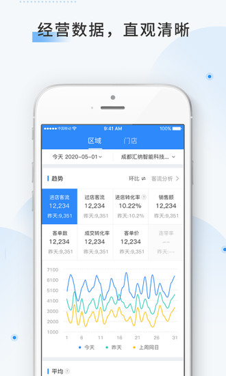 云盯360app v5.5.0.0181 安卓版2