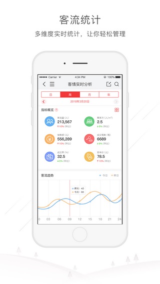 大华云睿连锁 大华云睿连锁手机版