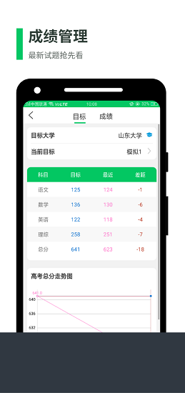 大联考app最新版(试卷答案2021) v2.6.0 官方安卓版0