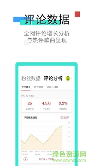 hifive智能经纪人官方 v3.0.2 安卓版3