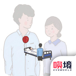 我要如何说再见