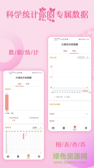 大姨妈月经提醒 v1.0.20 安卓版2