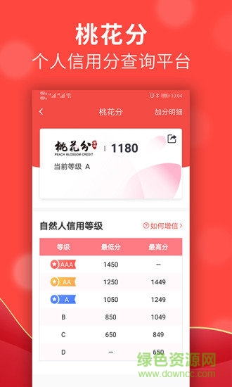 信用榆林 v2.1.2 官方安卓版2