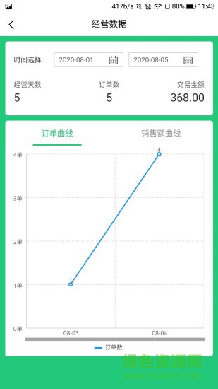 叮咚到家 v1.1.16 官方安卓版0